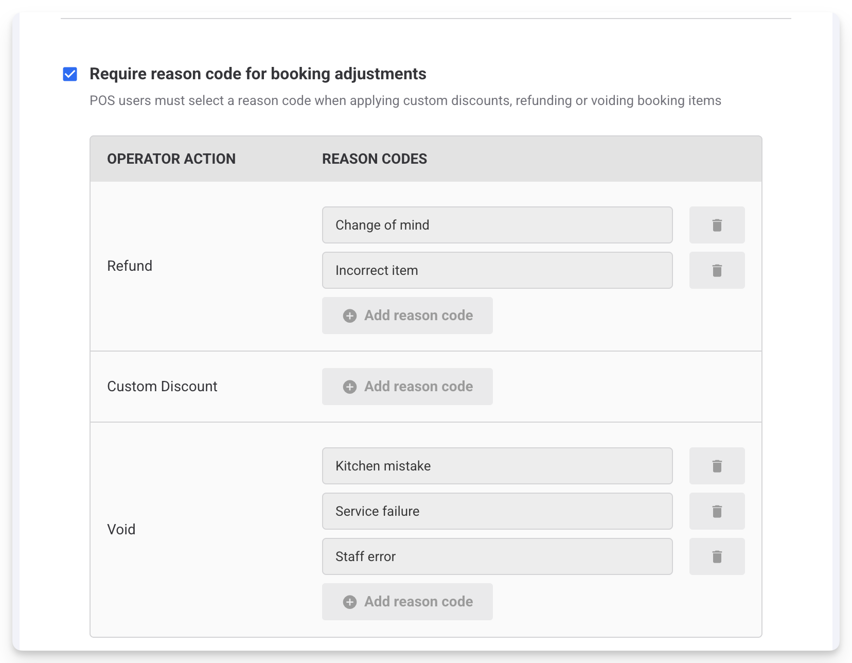 Table showing operator actions and corresponding reason codes for booking adjustments.